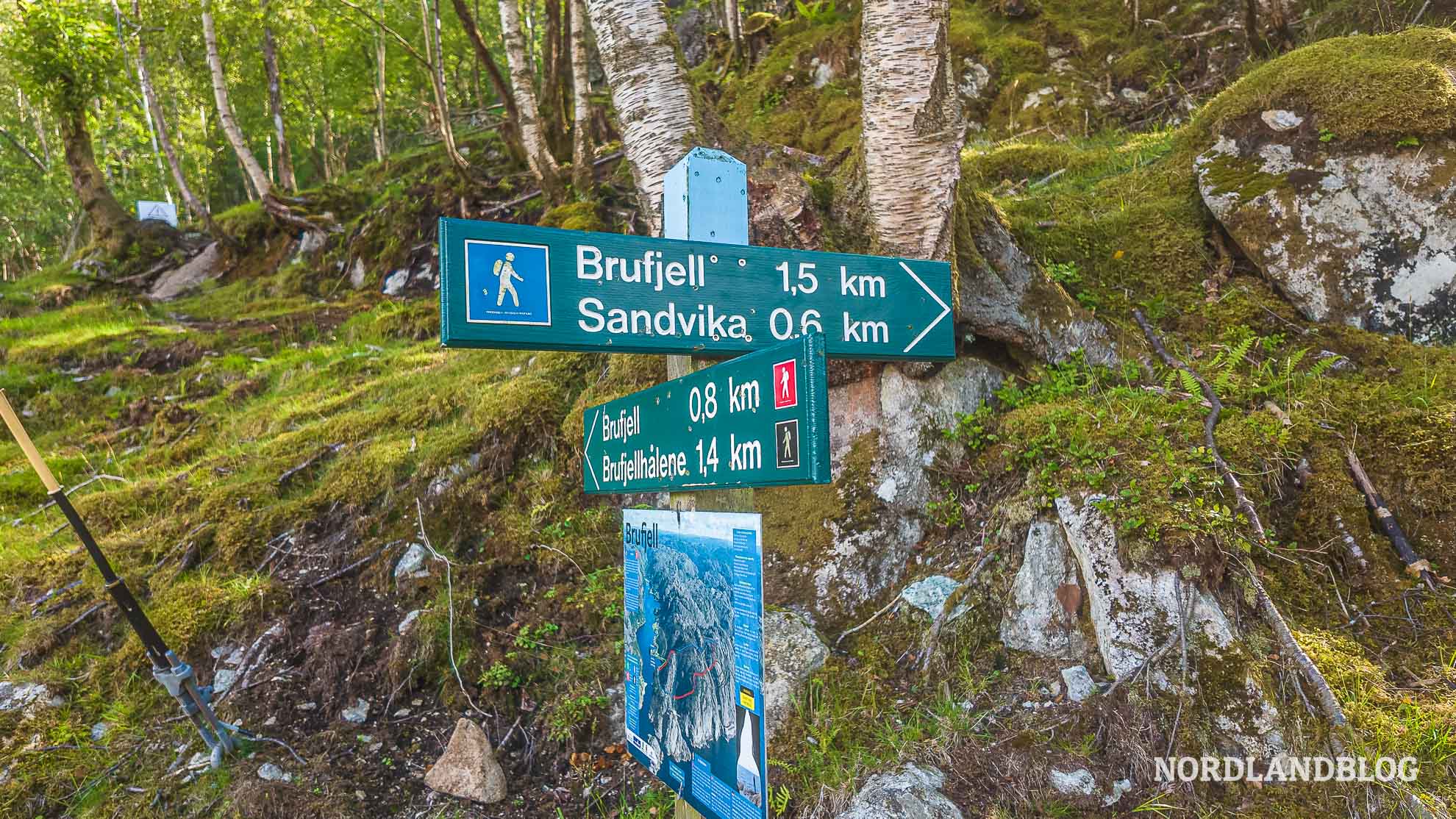 Wegweiser Wanderung Brufjellhalene Ana-Sira Norwegen